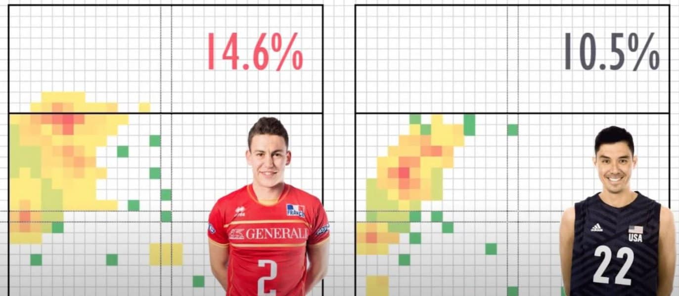 Volleyball Base Positions Explained (With Diagrams)